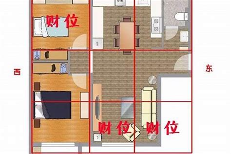 坐南朝北 房子|【地理探究】中国人为什么讲究房子要坐南朝北？房屋。